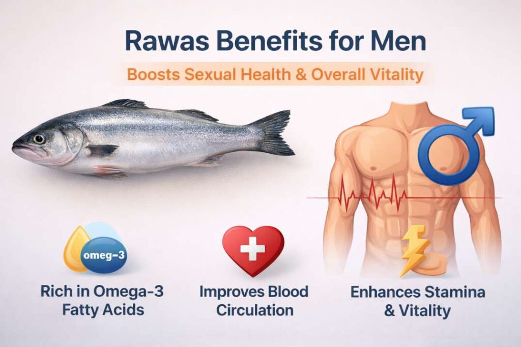 salmon fish advantages and disadvantages