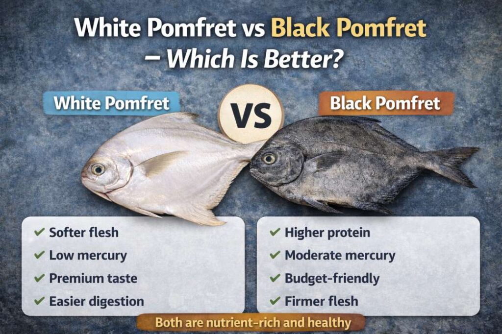types of pomfret fish in india
