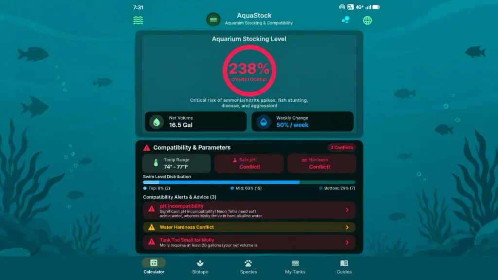 best aquarium stocking calculator​ and its uses.